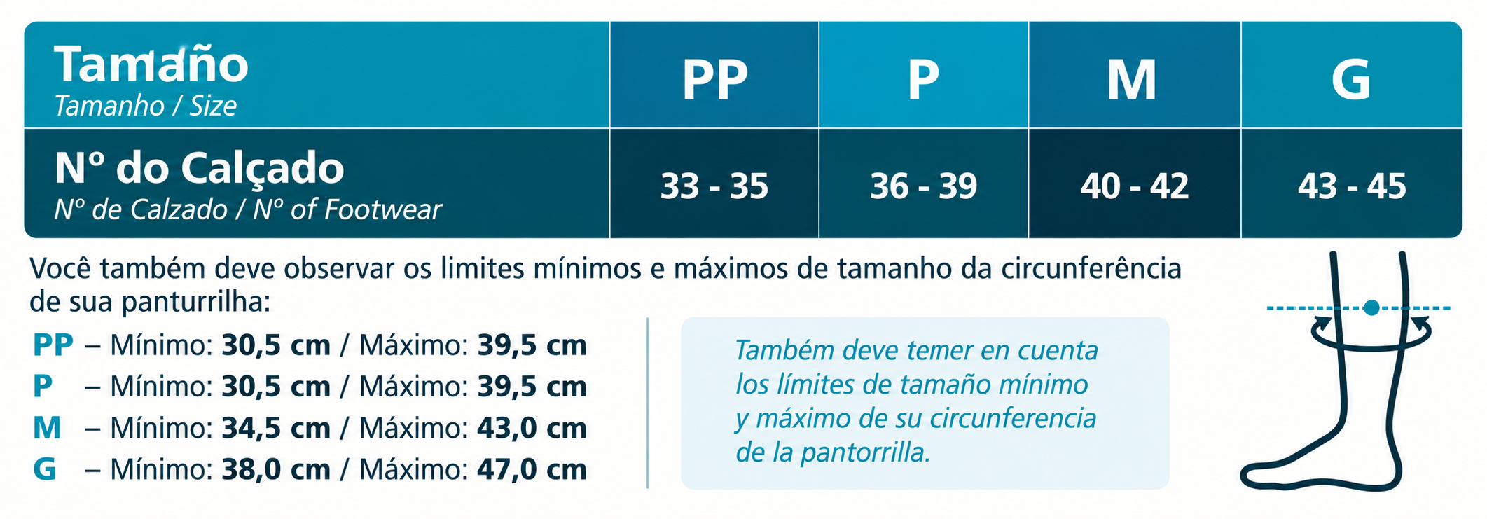 Guía de Tallas SIGVARIS Traveno